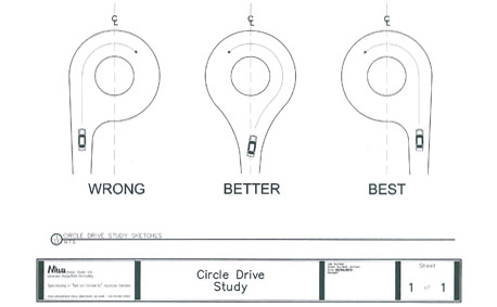 Fabulous Driveway Turnaround Dimensions &NA41 – Roccommunity